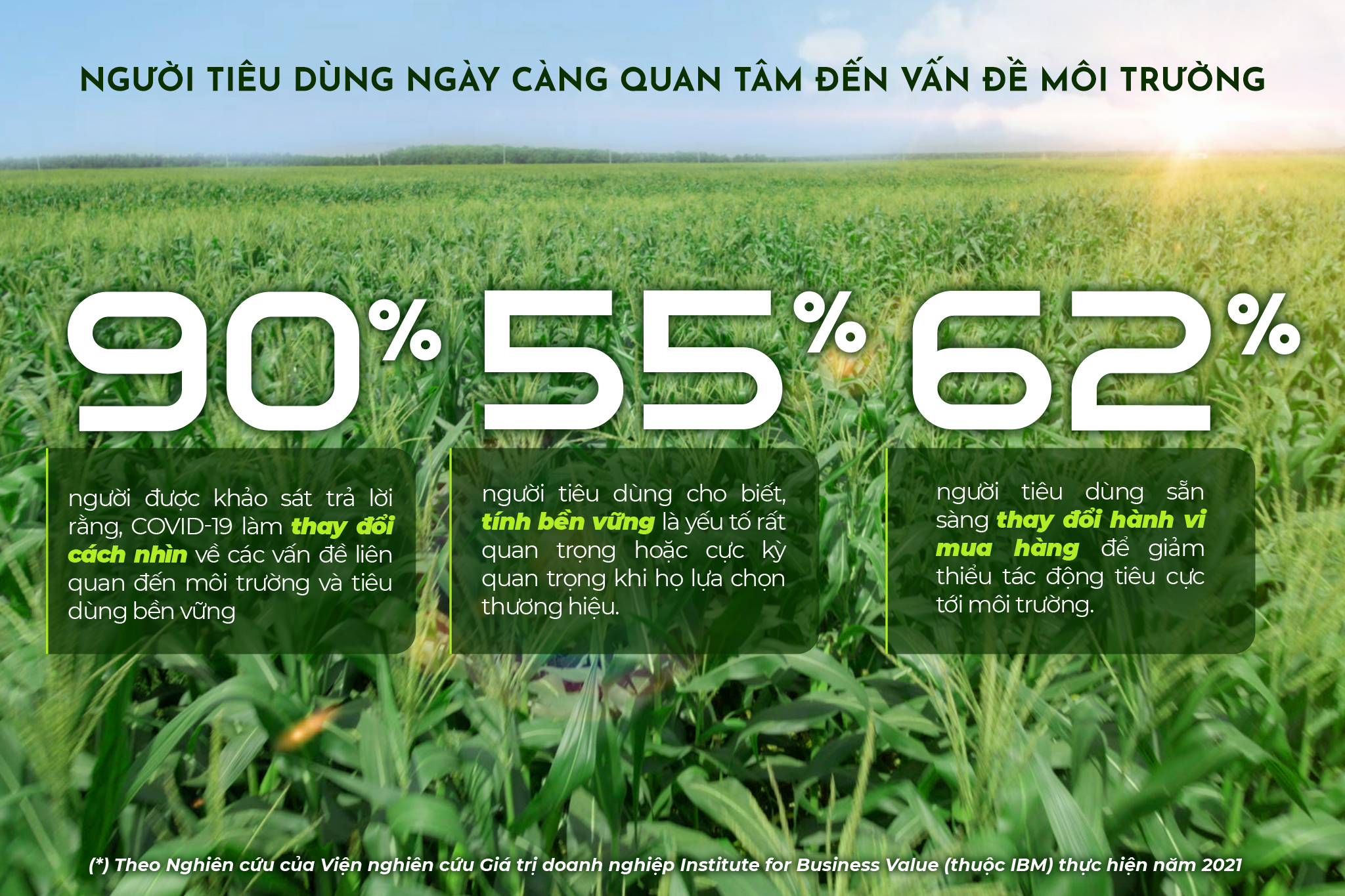 Tiêu dùng bền vững : Xu hướng cần được doanh nghiệp nắm bắt và thúc đẩy - ảnh 2