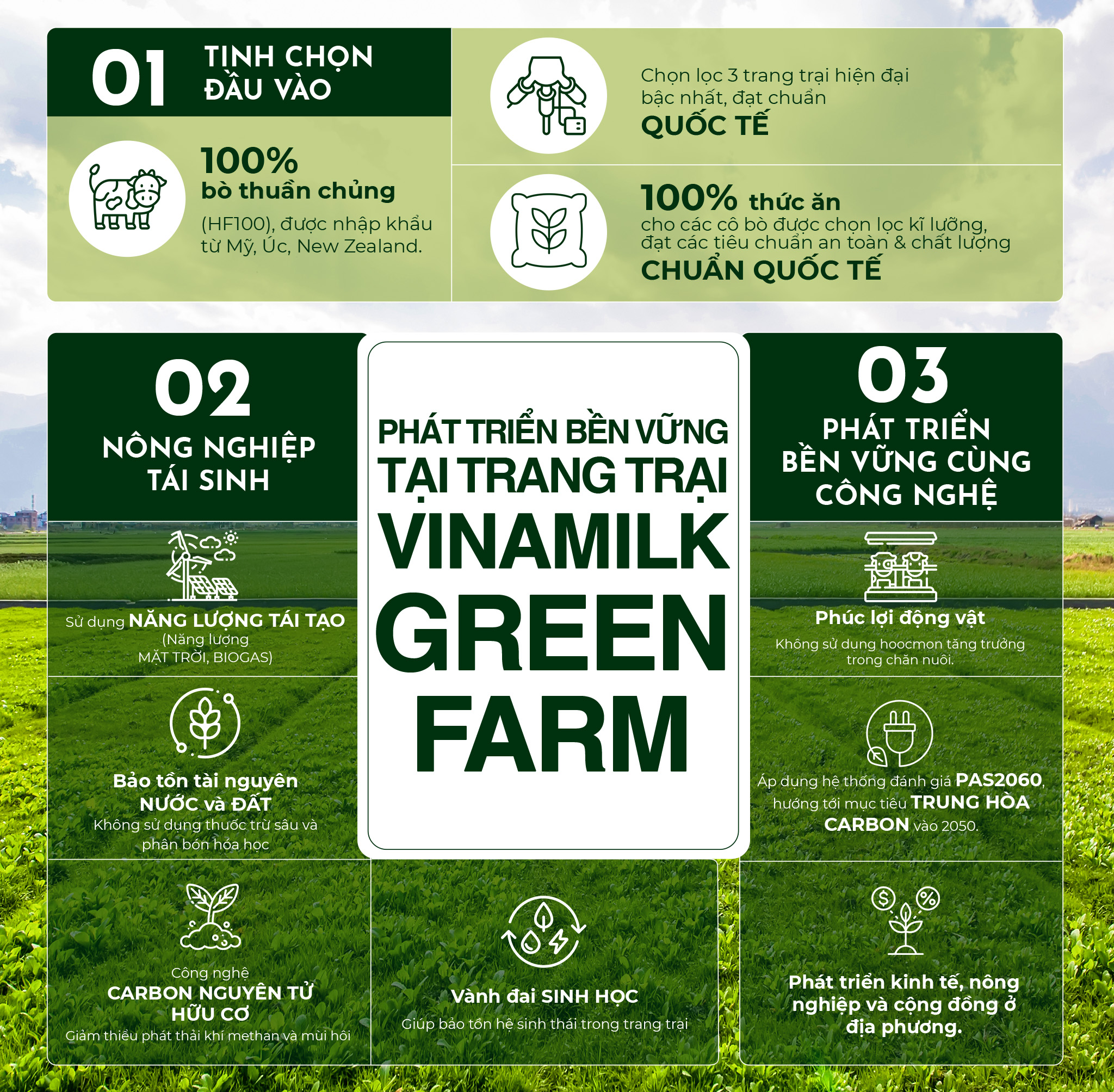 Tiêu dùng bền vững : Xu hướng cần được doanh nghiệp nắm bắt và thúc đẩy - ảnh 3