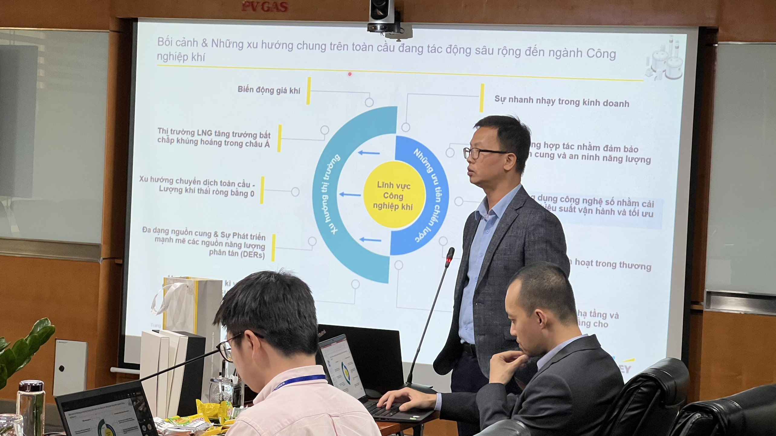 PV GAS tổ chức buổi hội thảo về Chuyển đổi số Art-of-Possible: “Energizing through Digital” - ảnh 2