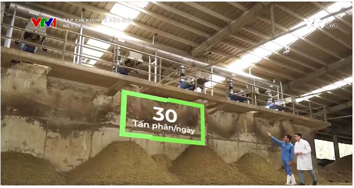 Net Zero: Từ cam kết đến đến những bước đi tiên phong của doanh nghiệp Việt - ảnh 2