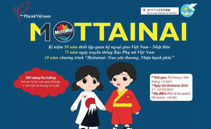 Phát động Chương trình Mottainai “Trao yêu thương - Nhận hạnh phúc” mùa thứ 10 - năm 2023 - ảnh 1