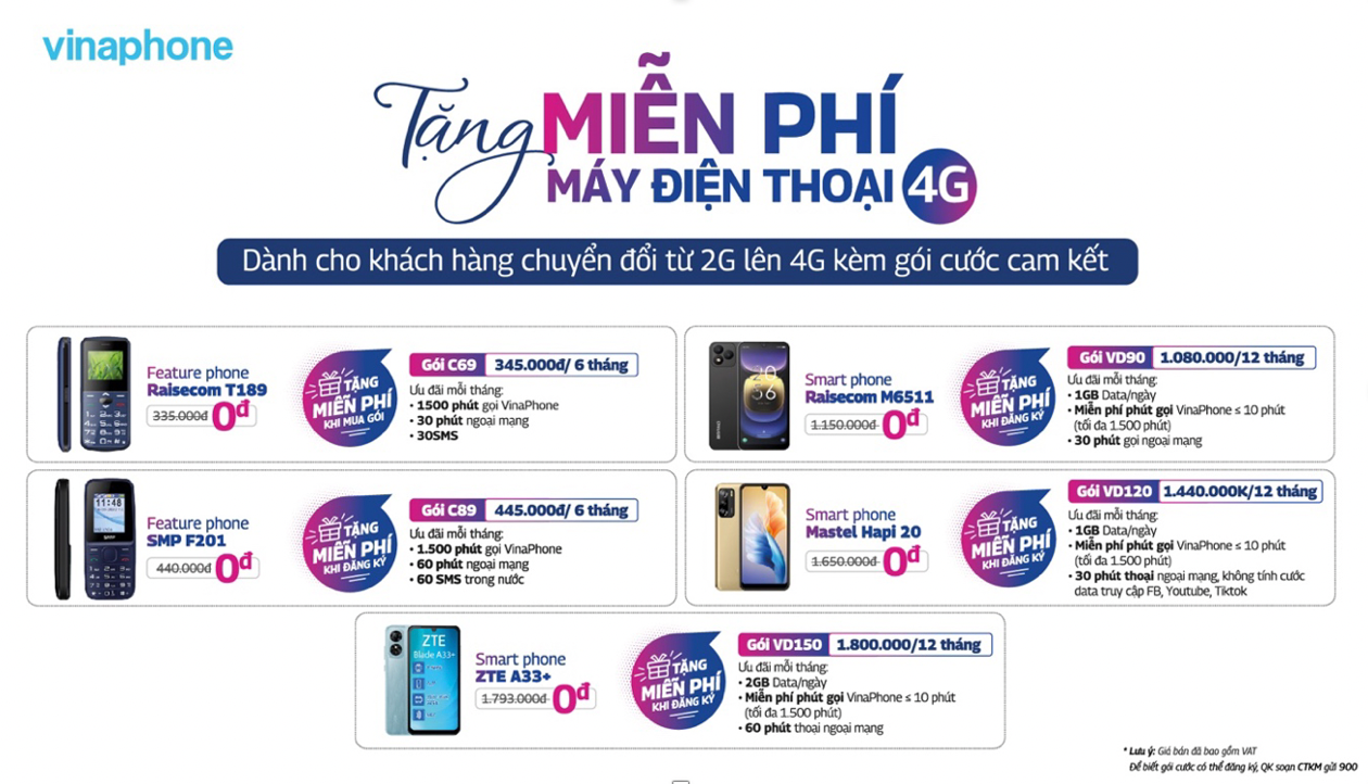 Để không bị gián đoạn liên lạc trước thời điểm tắt sóng 2G - ảnh 2