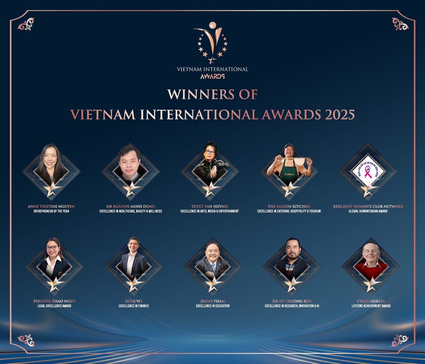 Vietnam International Awards 2025: Tôn vinh – Kết nối – Lan tỏa văn hóa Việt - ảnh 1