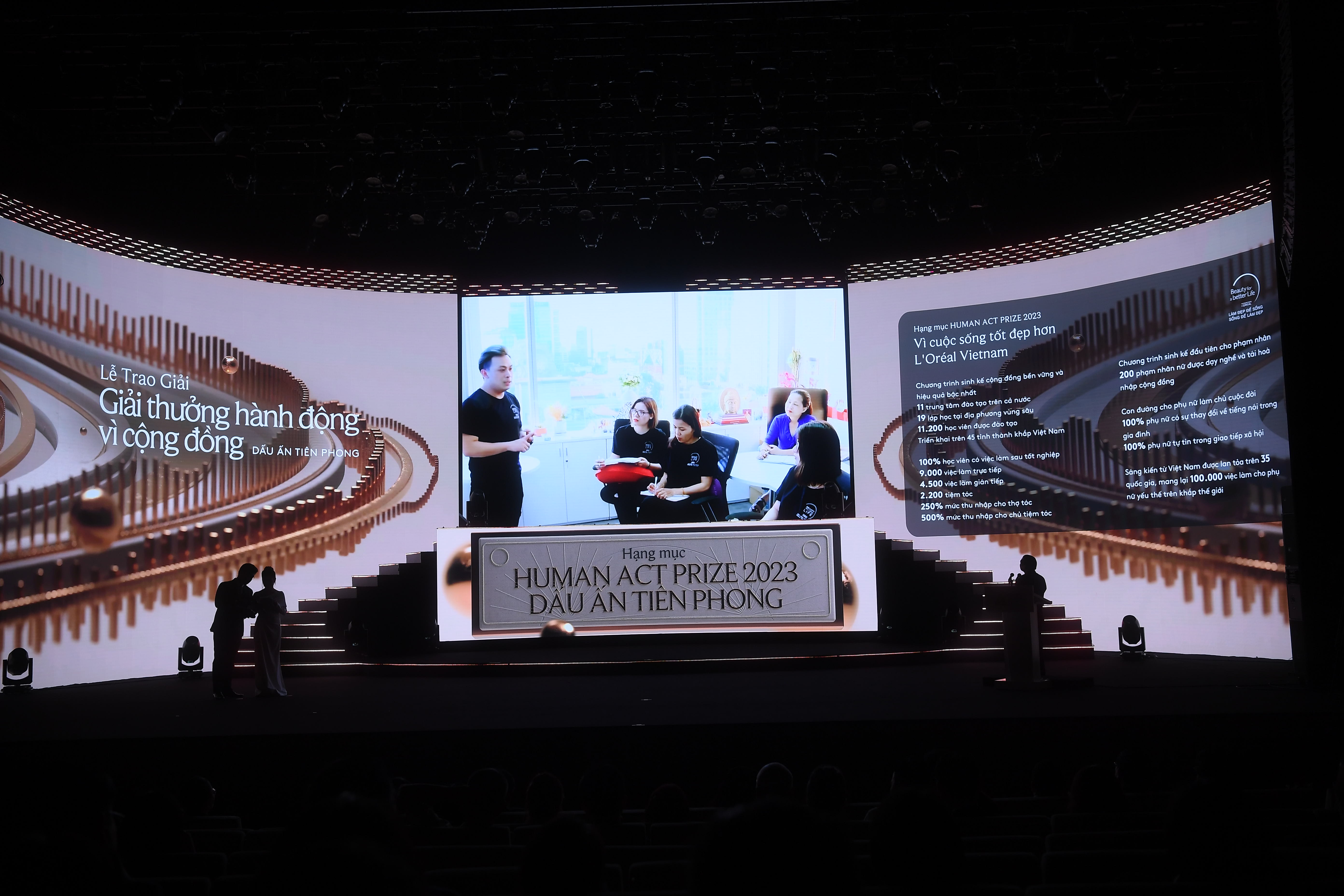 Giải thưởng Human Act Prize 2023 vinh danh những việc làm ý nghĩa vì cộng đồng - ảnh 5