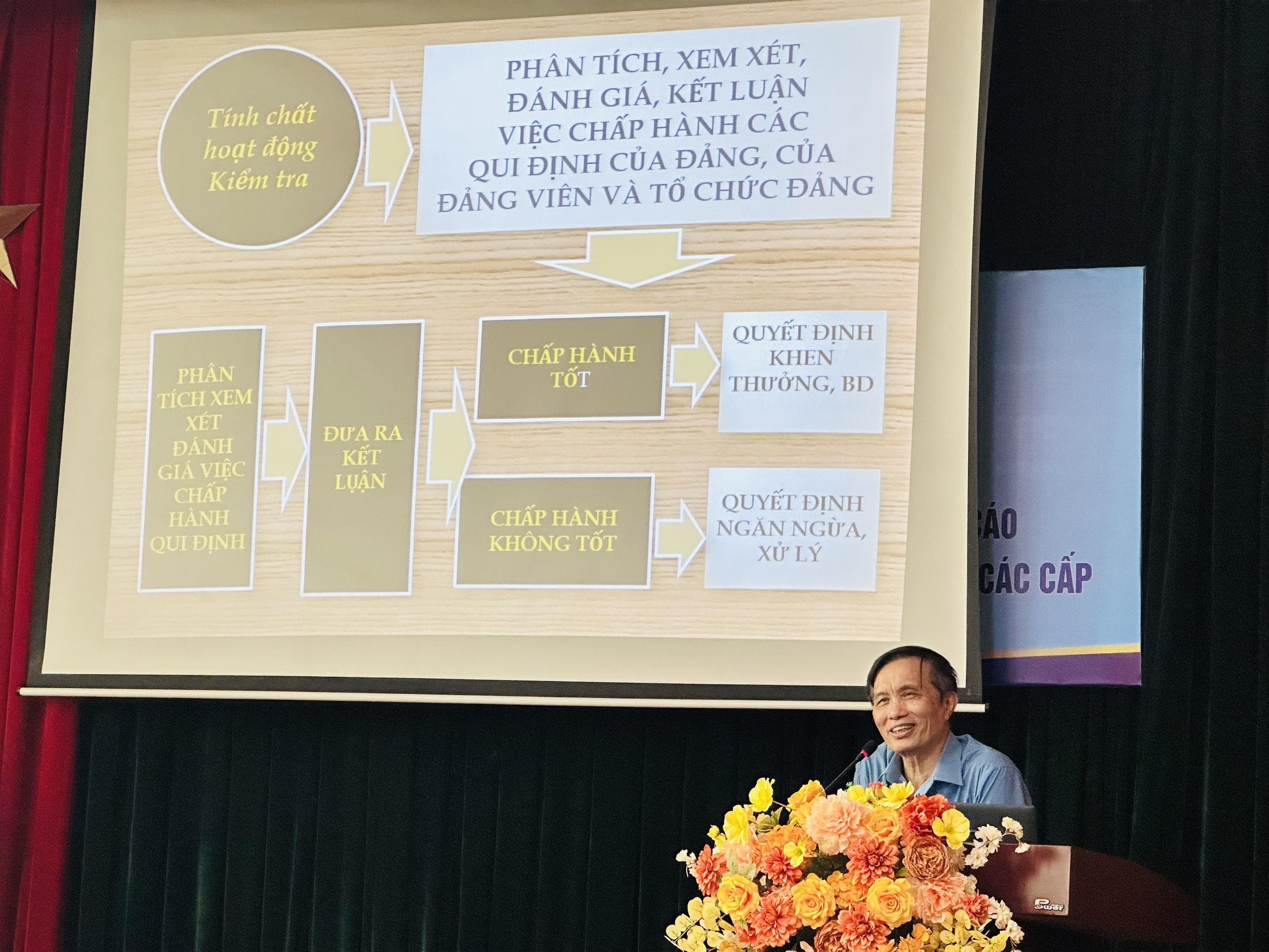 Hội LHPN Hà Nội tập huấn nghiệp vụ công tác kiểm tra, giám sát - ảnh 2