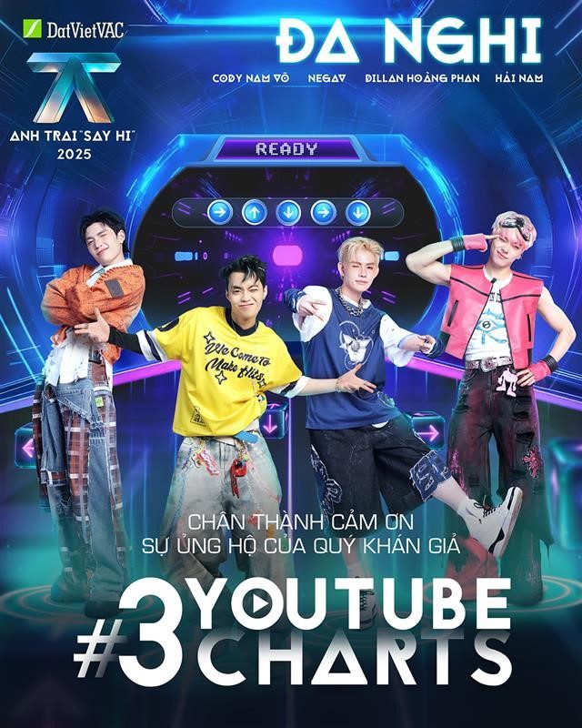 Những bản hit triệu view nào sẽ đổ bộ concert Anh Trai Say Hi 2025? - ảnh 4