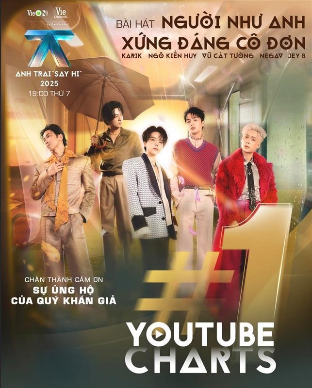 Những bản hit triệu view nào sẽ đổ bộ concert Anh Trai Say Hi 2025? - ảnh 2