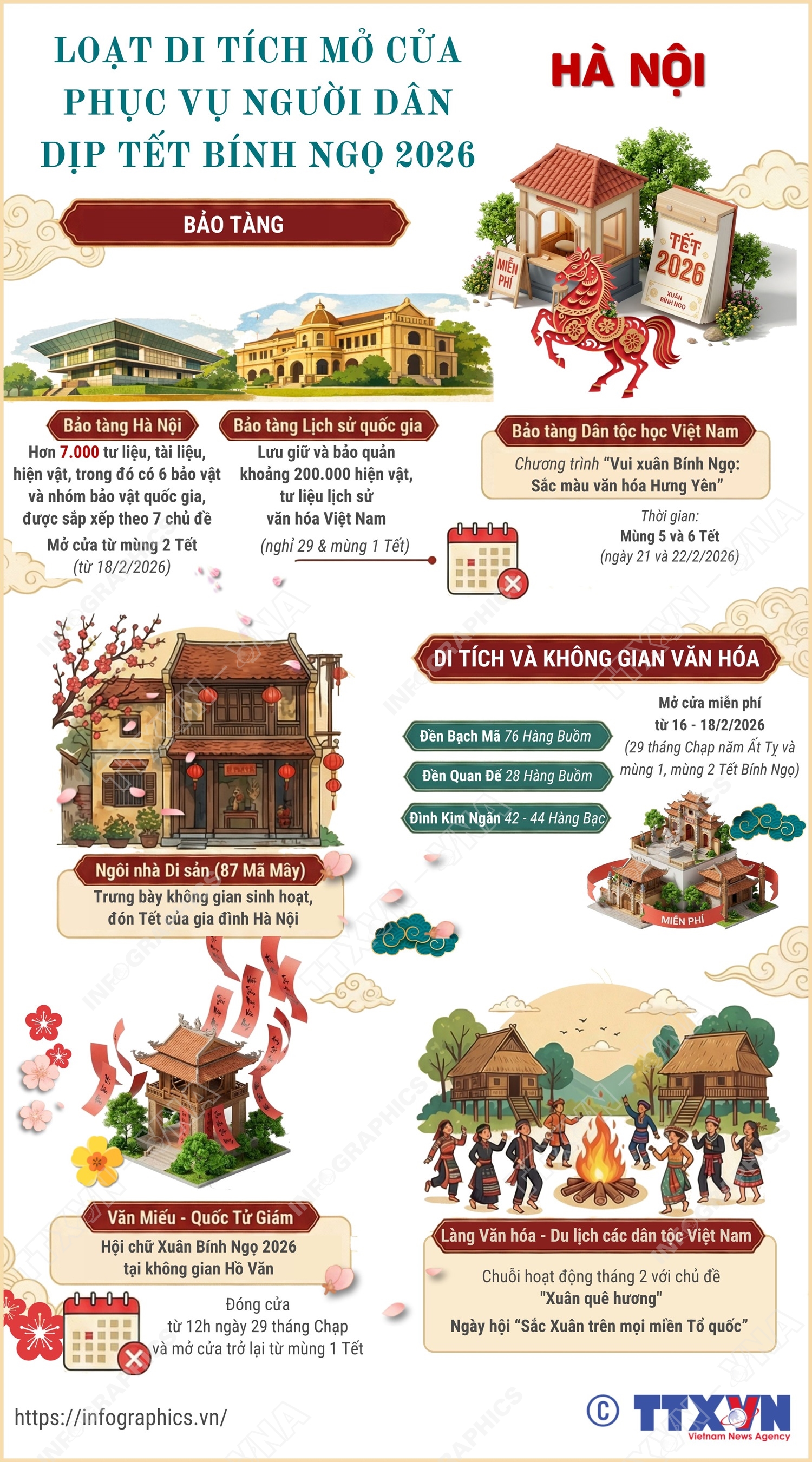 Hà Nội: Loạt di tích mở cửa phục vụ người dân dịp tết Bính Ngọ 2026 - ảnh 1