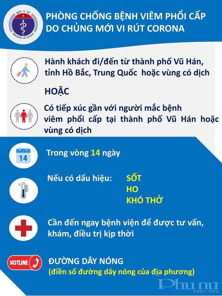 Bộ Y tế phát hành tờ rơi về phòng chống bệnh viêm đường hô hấp cấp do virus corona Bộ Y tế phát hành tờ rơi về phòng chống bệnh viêm đường hô hấp cấp do virus corona