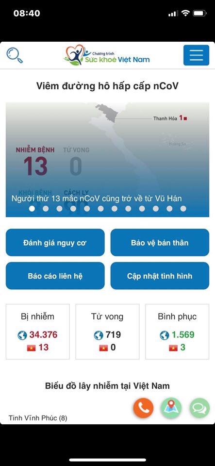 H&igrave;nh ảnh app SỨC KHOẺ VIỆT NAM