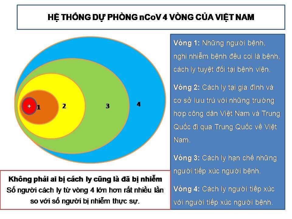 Con số tử vong do virus nCoV đã lên tới 724 người - ảnh 4