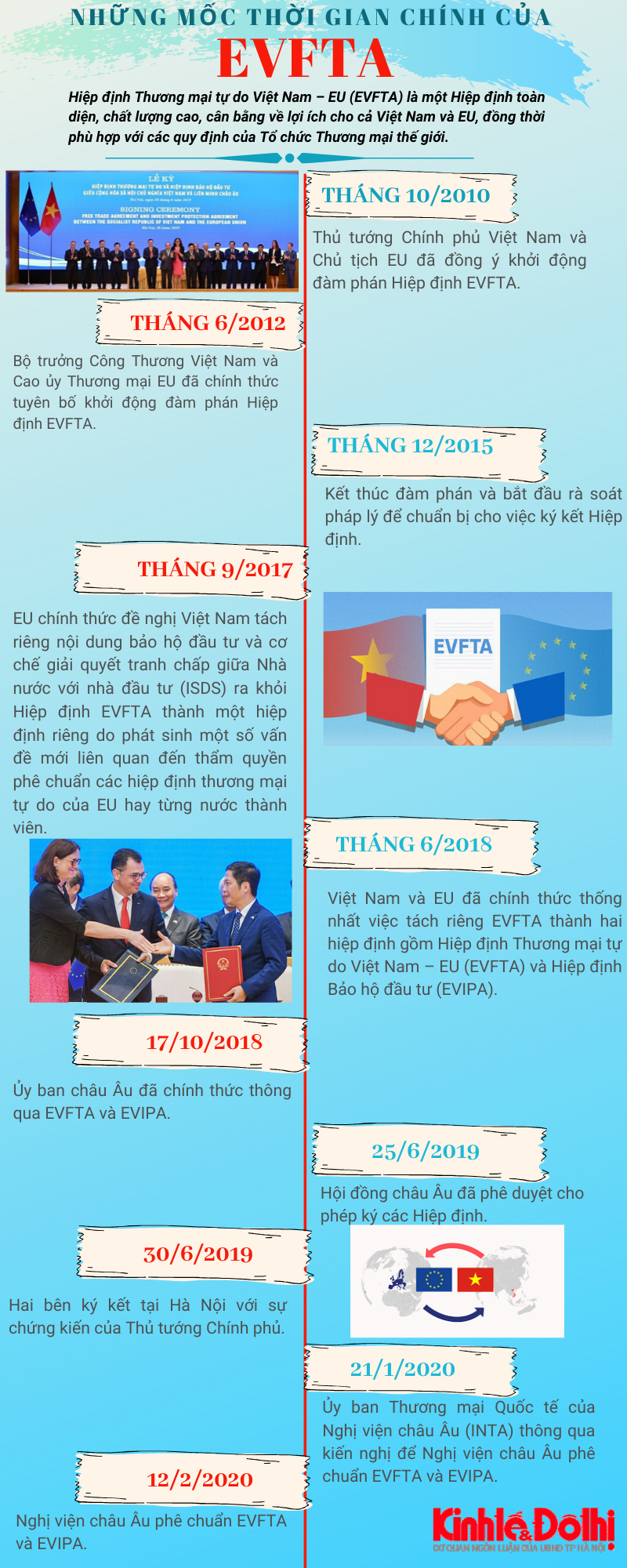 Nghị viện châu Âu chính thức phê chuẩn hiệp định EVFTA và EVIPA - ảnh 3