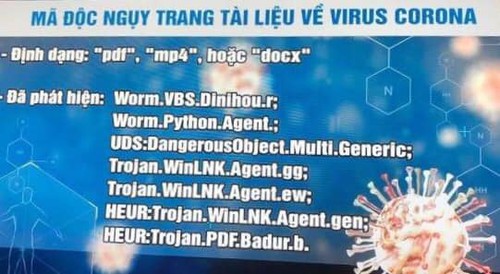 C&aacute;c m&atilde; độc ngụy trang t&agrave;i liệu về Covid-19.