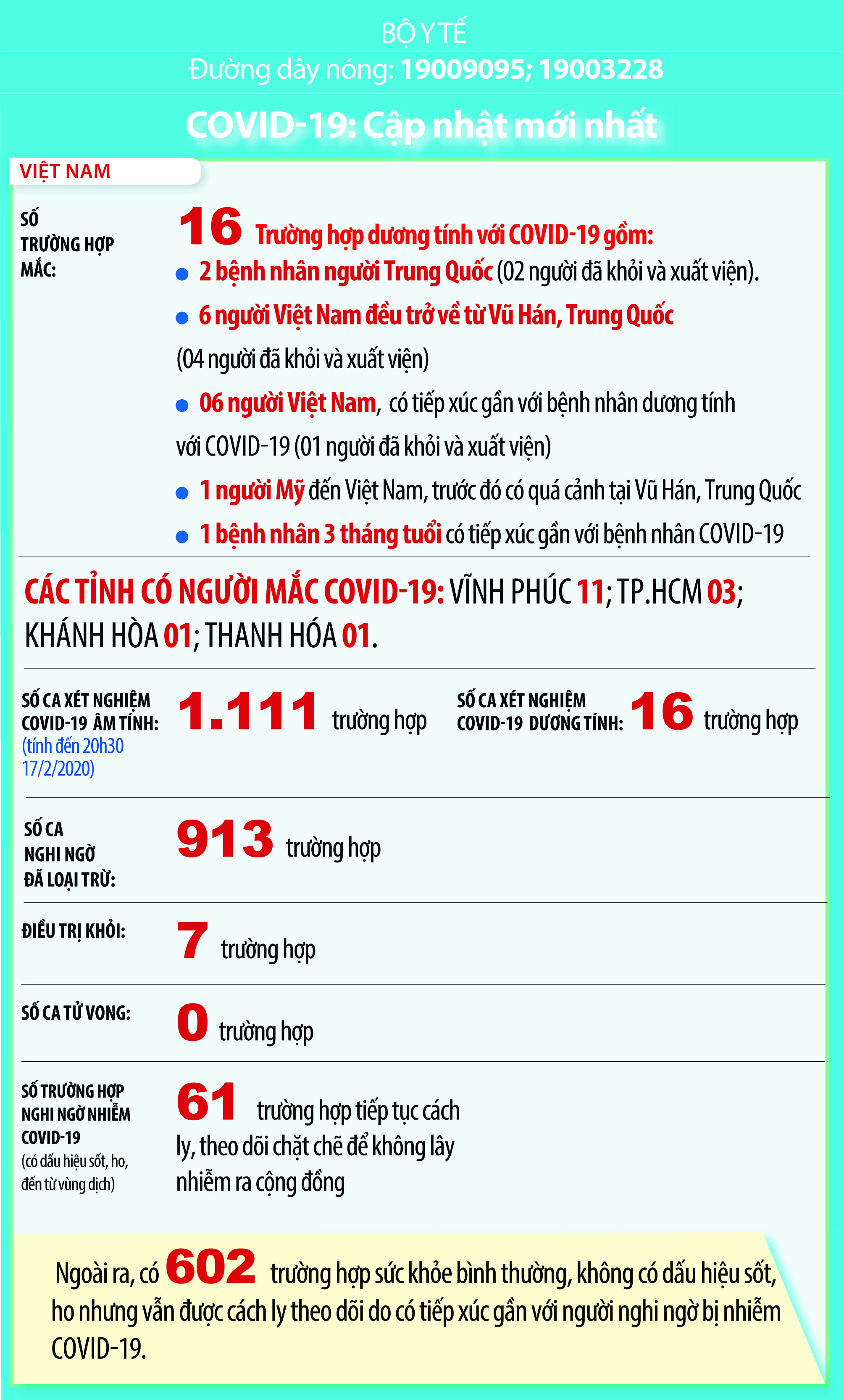 Số ca tử vong do Covid-19 lên tới 1.873 người - ảnh 1