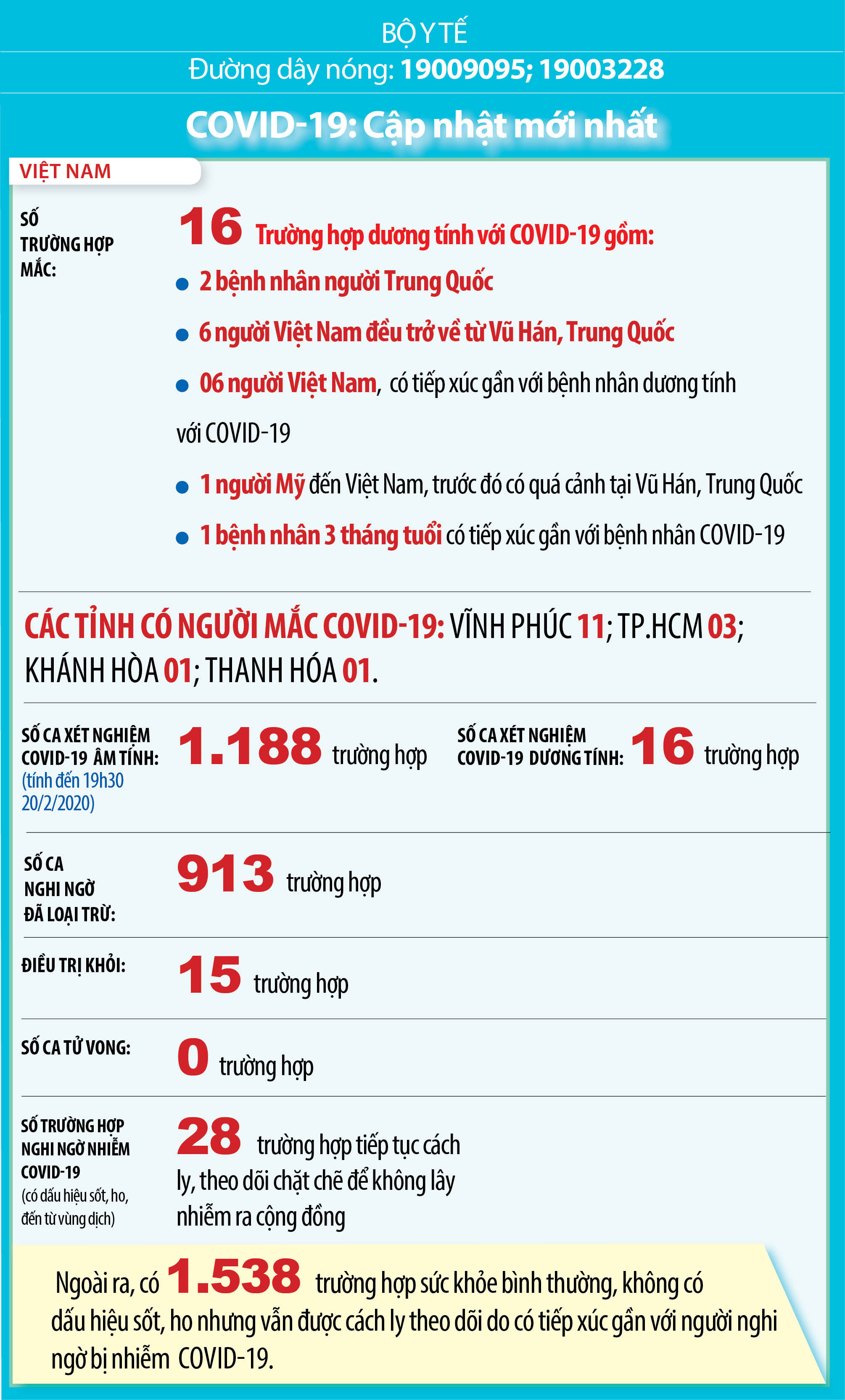 2 du khách nhiễm Covid-19 trên tàu Diamond Princess tử vong - ảnh 2