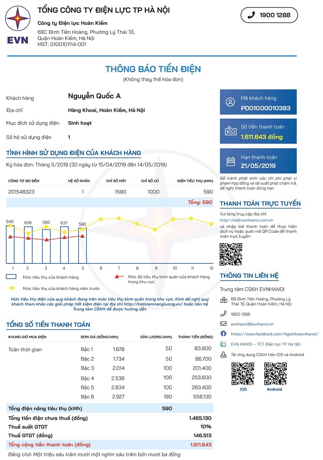 Mẫu th&ocirc;ng b&aacute;o tiền điện mới.