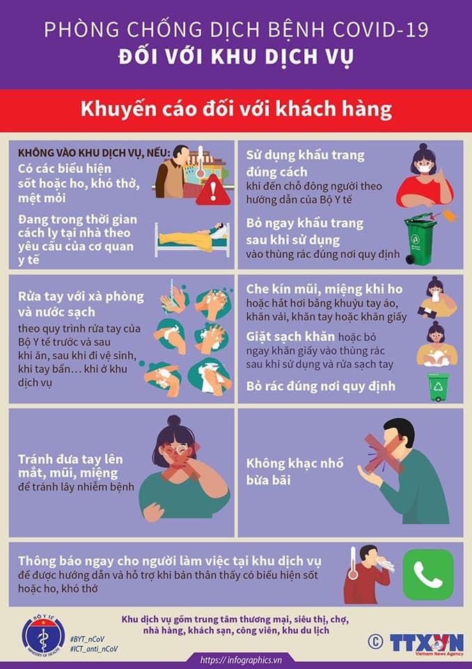 Khuyến cáo phòng chống Covid-19 tại các khu dịch vụ - ảnh 3