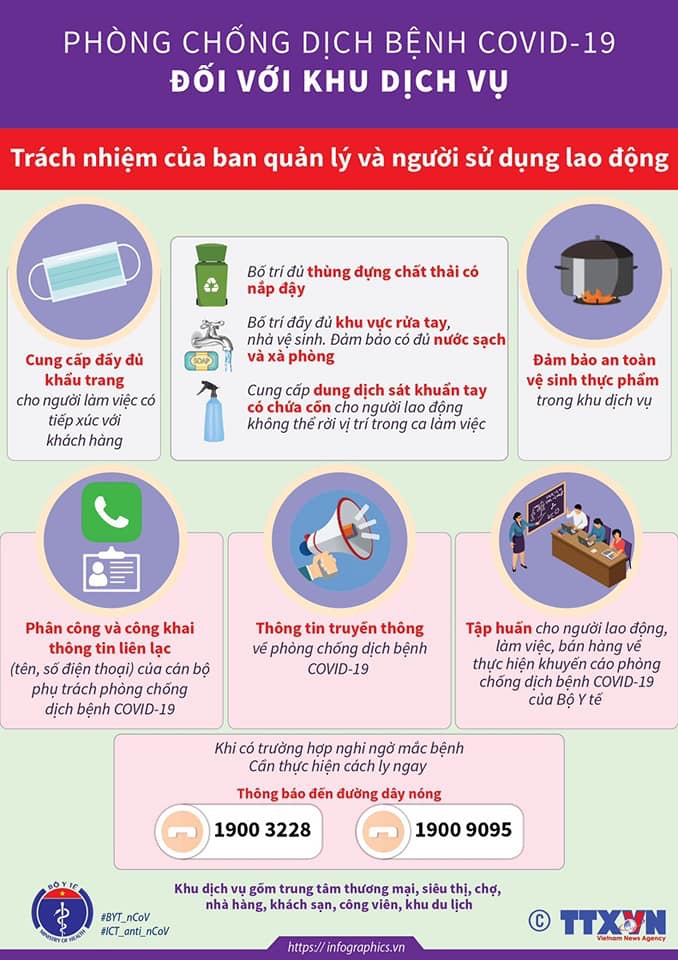 Khuyến cáo phòng chống Covid-19 tại các khu dịch vụ - ảnh 1