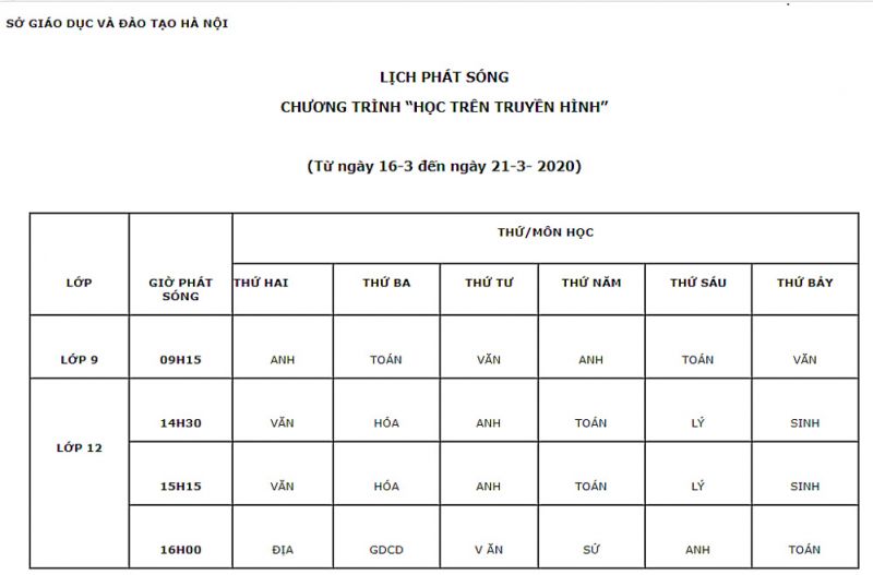 Lịch ph&aacute;t s&oacute;ng cụ thể từng m&ocirc;n học trong thời gian từ ng&agrave;y 16-3 đến 21-3-2020.