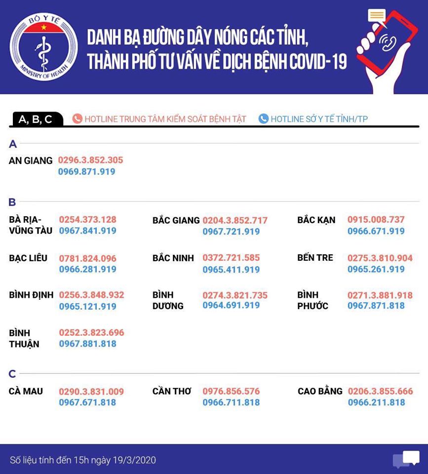 Số điện thoại c&aacute;c tỉnh th&agrave;nh: An Giang, B&agrave; Rịa - Vũng T&agrave;u, Bắc Giang, Bắc Kạn, Bạc Li&ecirc;u, Bắc Ninh, Bến Tre, B&igrave;nh Định, B&igrave;nh Dương, B&igrave;nh Phước, B&igrave;nh Thuận, C&agrave; Mau, Cần Thơ, Cao Bằng.