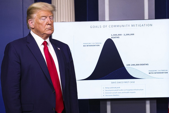 Tổng thống Mỹ Donal Trumph