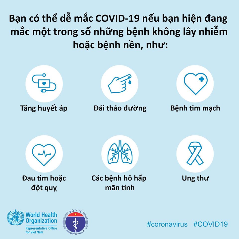 Những ai là người có nguy cơ cao mắc Covid-19 - ảnh 1