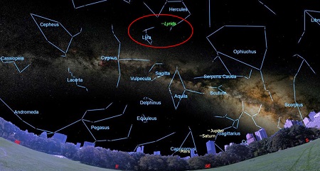 Vị trí xuất phát của mưa sao băng Thiên Cầm. Ảnh: Space