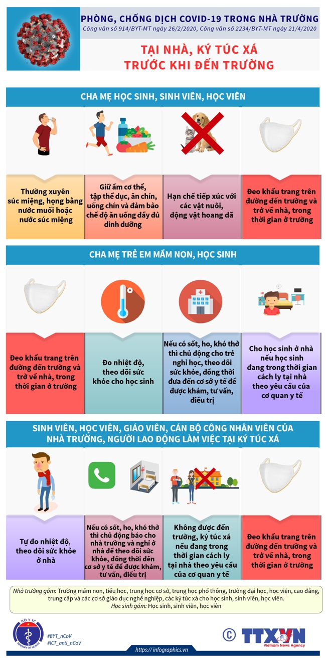 9 lưu ý về phòng chống dịch COVID-19 trong trường học - ảnh 1