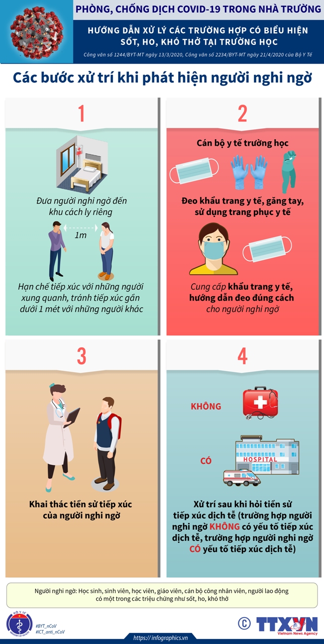 9 lưu ý về phòng chống dịch COVID-19 trong trường học - ảnh 7