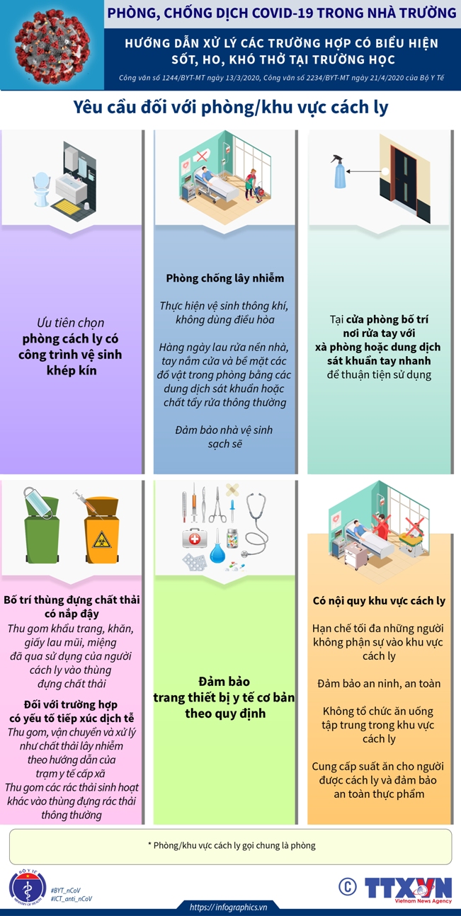 9 lưu ý về phòng chống dịch COVID-19 trong trường học - ảnh 9