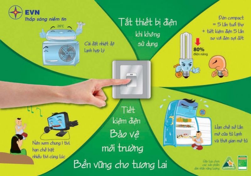 Thủ tướng chỉ thị tăng cường tiết kiệm điện - ảnh 1