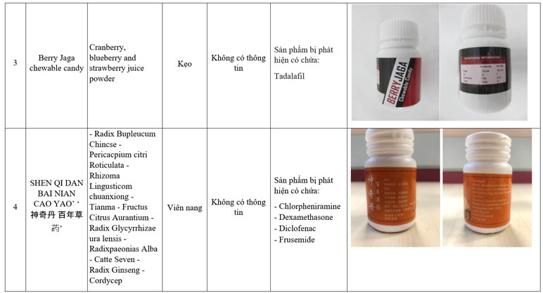 Cục An toàn thực phẩm cảnh báo về 5 thực phẩm có chứa chất cấm - ảnh 2