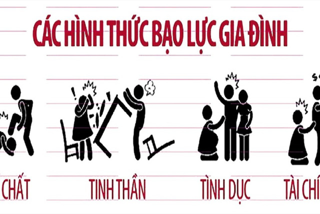 Ảnh minh họa/ hoinongdan.org.vn