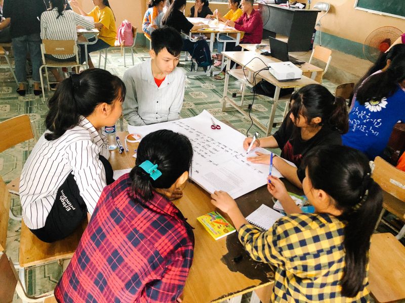 Sự tiến bộ về kĩ năng làm việc nhóm của các em học sinh thể hiện thông qua mỗi chặng của dự án. Sự tiến bộ về kĩ năng làm việc nhóm của các em học sinh thể hiện thông qua mỗi chặng của dự án.