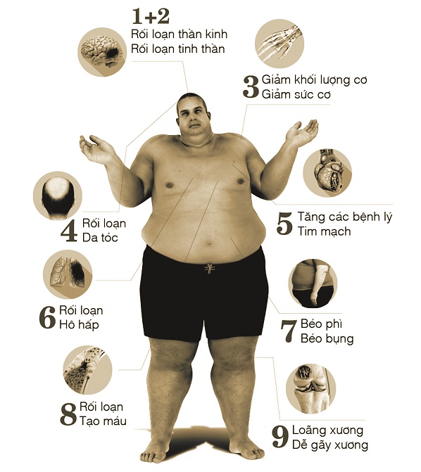 Tuổi ngoài 30 chăn gối đã không còn mặn nồng - ảnh 1