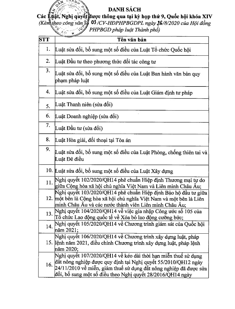 Tăng cường tuyên truyền, phổ biến pháp luật, đảm bảo quyền được thông tin pháp luật của công dân - ảnh 2