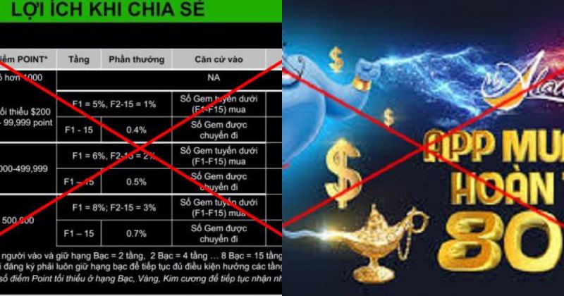 Hệ thống MyAladdinz kêu gọi người tham gia giới thiệu người khác tham gia vào hệ thống để được hưởng hoa hồng.