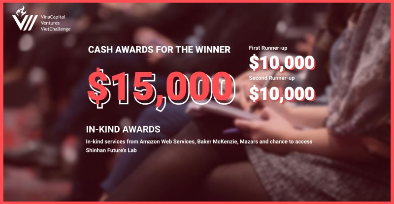 Phát động cuộc thi khởi nghiệp cung cấp các giải pháp công nghệ - ảnh 1