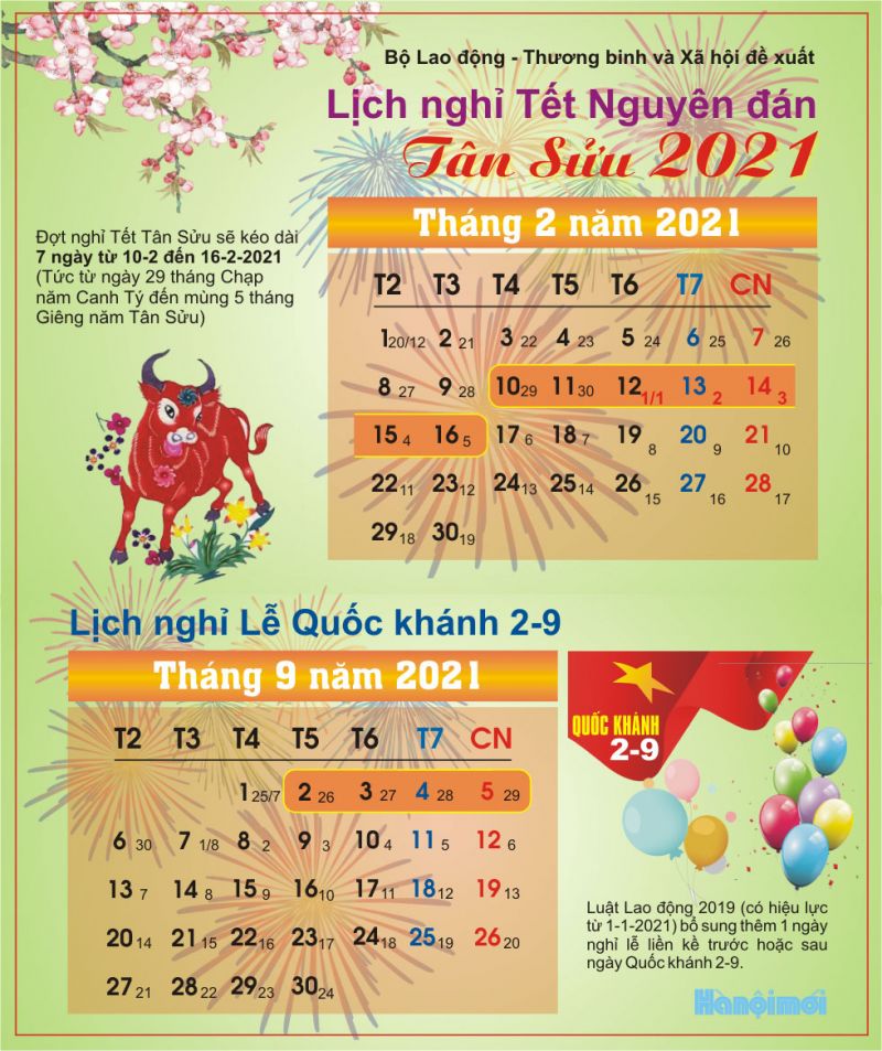 Đề xuất phương án nghỉ Tết Nguyên đán và Quốc khánh năm 2021 - ảnh 1