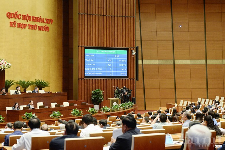 Quang cảnh hội trường Quốc hội