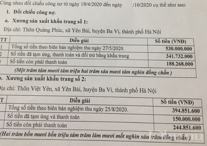 Biên bản đối chiếu công nợ của công ty Anh Thu với đơn vị thi công xưởng sản xuất khẩu trang