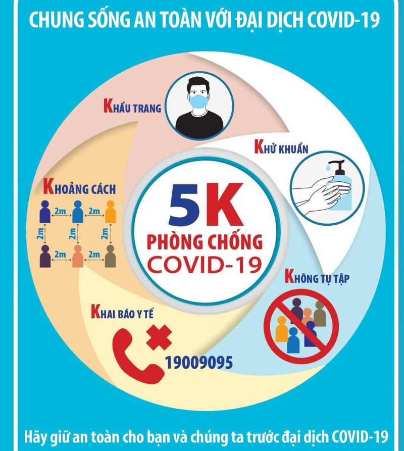 Chủng virus Sars-CoV-2 ở Hải Phòng có khả năng lây nhiễm rất nhanh - ảnh 3