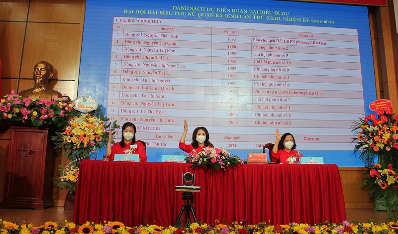 Với tinh thần “Đoàn kết, trí tuệ, đổi mới và phát triển”, Tại Đại hội, bằng hình thức biểu quyết giơ tay của 150 đại biểu chính thức tại 2 điểm cầu đã bầu ra 15 đồng chí vào Ban Chấp hành Hội LHPN phường