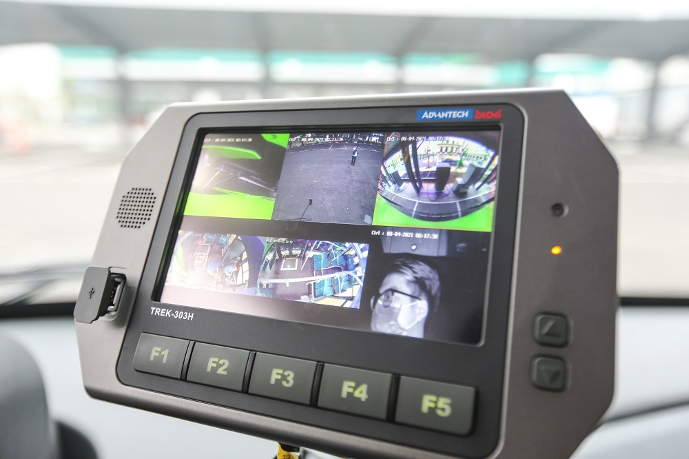Bảng màn hình hiển thị hệ thống camera an ninh và kiểm soát hành trình đa chiều Bảng màn hình hiển thị hệ thống camera an ninh và kiểm soát hành trình đa chiều