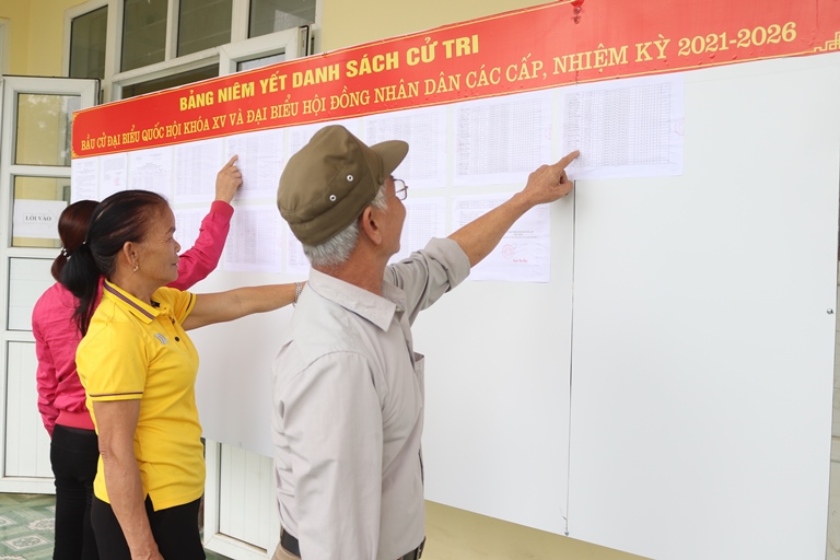 Công dân có quyền khiếu nại nếu phát hiện sai sót trong danh sách cử tri sau khi được niêm yết