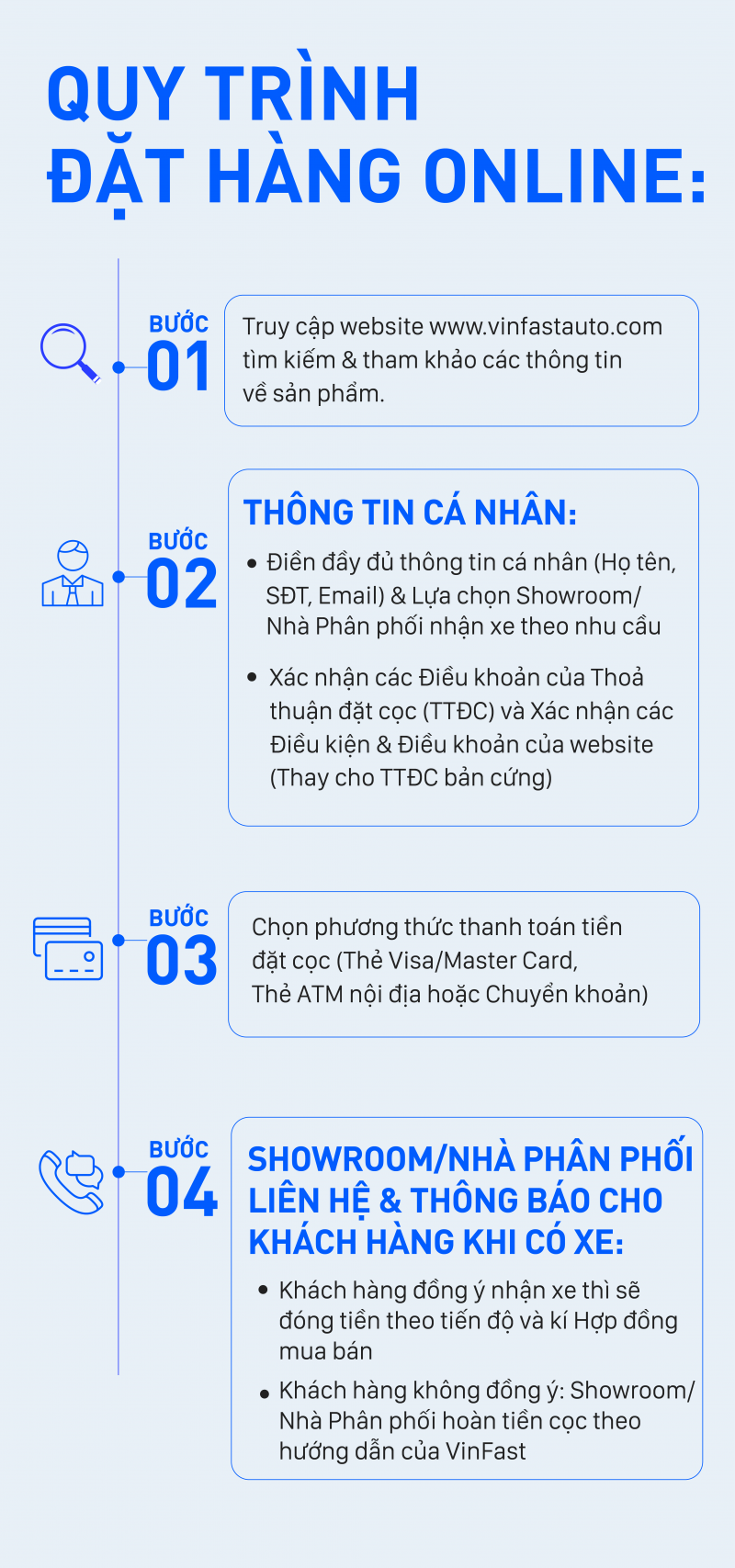 Kh&aacute;ch h&agrave;ng c&oacute; thể đặt mua một c&aacute;ch dễ d&agrave;ng
