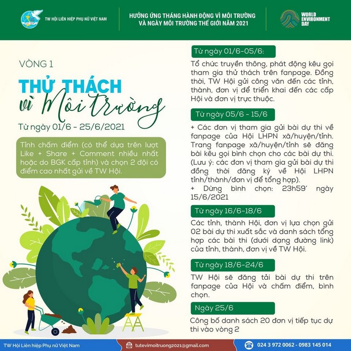 Hội LHPN Việt Nam phát động cuộc thi trực tuyến “Phụ nữ chung tay phục hồi Hệ sinh thái” - ảnh 1