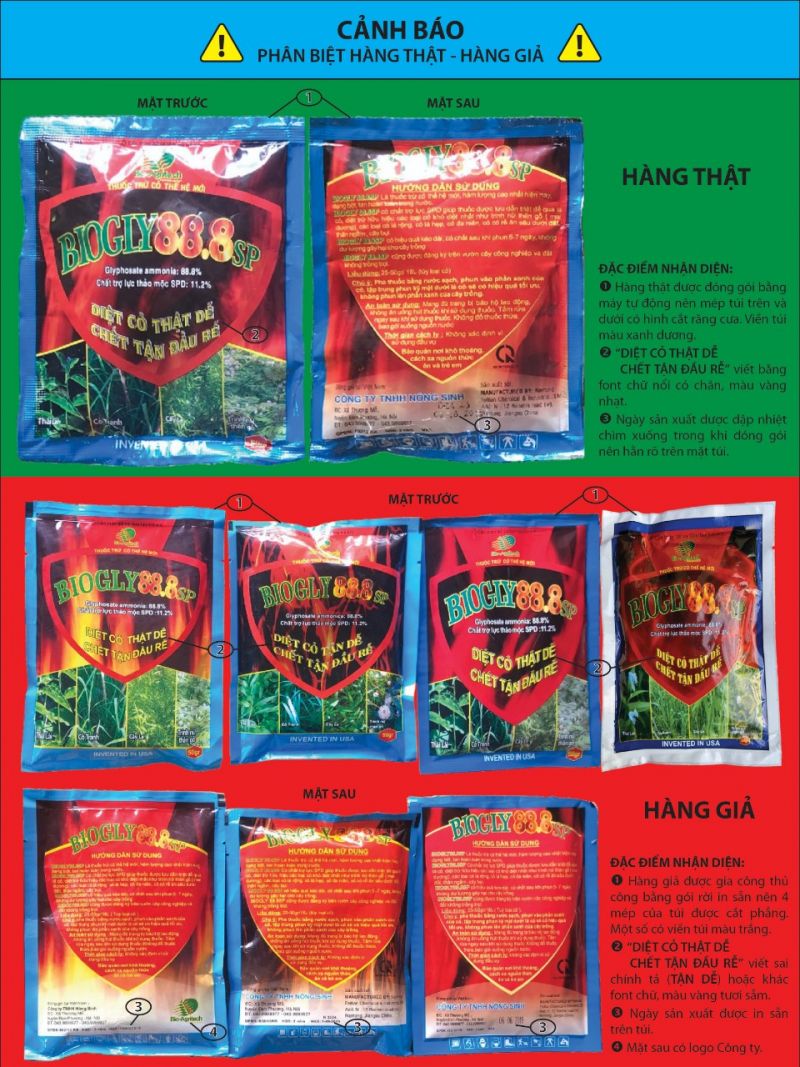 Gia Lai: Xử phạt  2 đại lý bán thuốc bảo vệ thực vật bán hàng hóa giả mạo nhãn hàng - ảnh 1