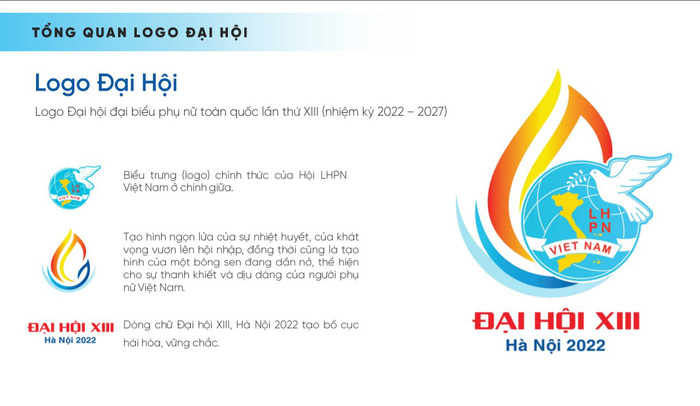 Hội LHPN Việt Nam: Ra mắt Bộ nhận diện truyền thông Đại hội Đại biểu Phụ nữ toàn quốc lần thứ XIII - ảnh 2