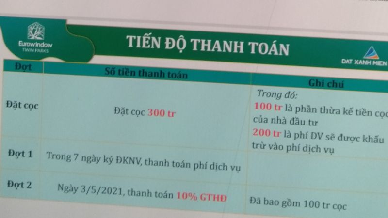 Nếu kh&aacute;ch mua sản phẩm của dự &aacute;n  Eurowindow Twin Parks qua Đất xanh miền Bắc sẽ phải đặt cọc mức 300 triệu/căn